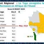 Togo/Secteur aéroportuaire: la SALT a un nouveau Directeur général